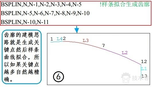 卸载ansys许可证管理器的方法